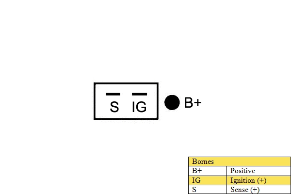 Alternator (030896)