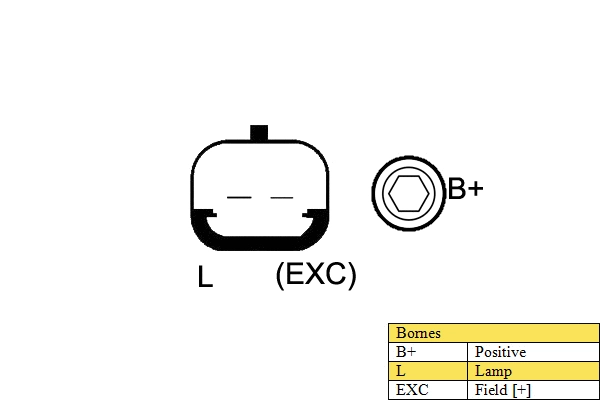 Alternator (010002)