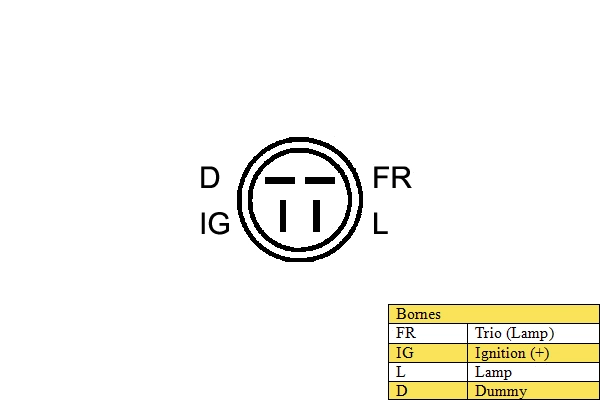Alternator (031091)