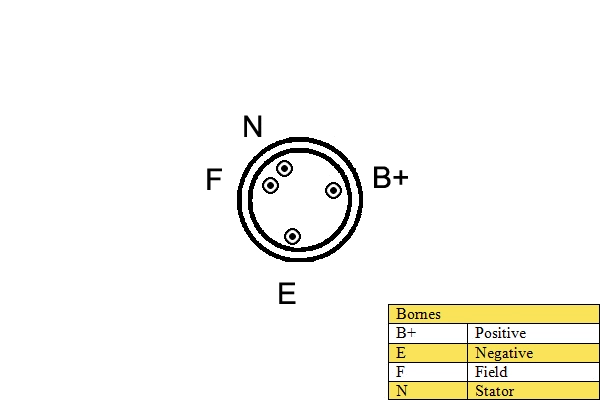 Alternator (030245)