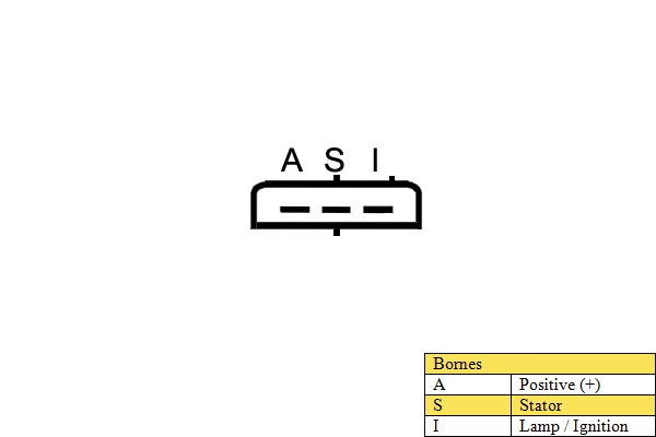Alternator (030354)