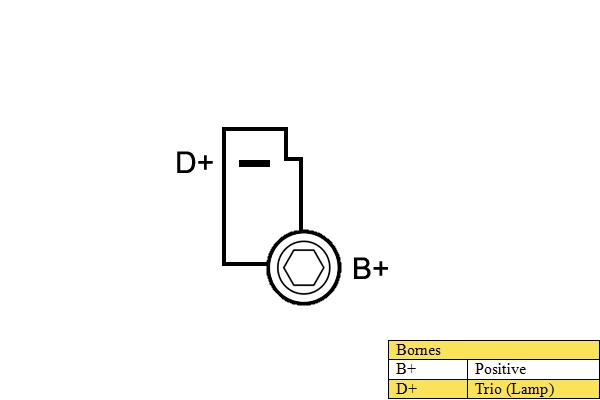 Alternator (010221)