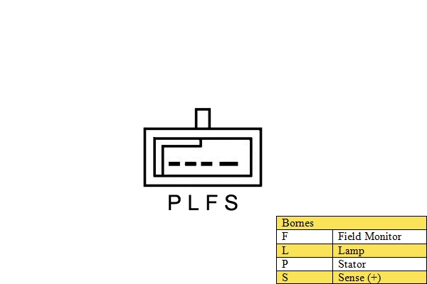 Alternator (030138)