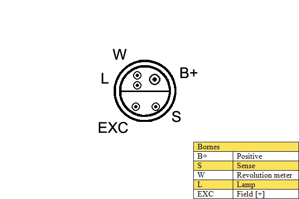 Alternator (051046)
