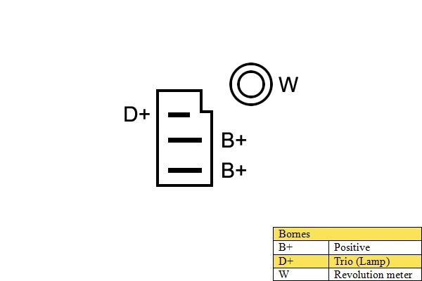 Alternator (010675)