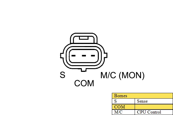 Alternator (011594)
