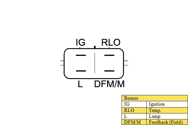 Alternator (030490)
