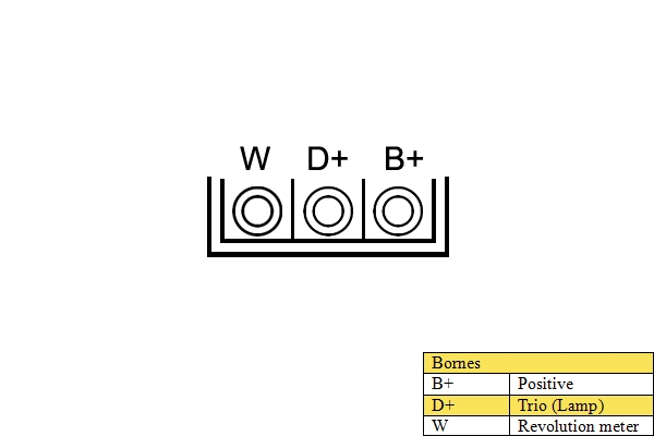 Alternator (010829)