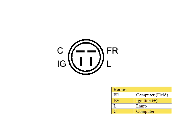 Alternator (030457)