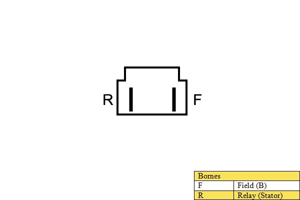 Alternator (051027)