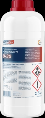 Antifreeze (821015)