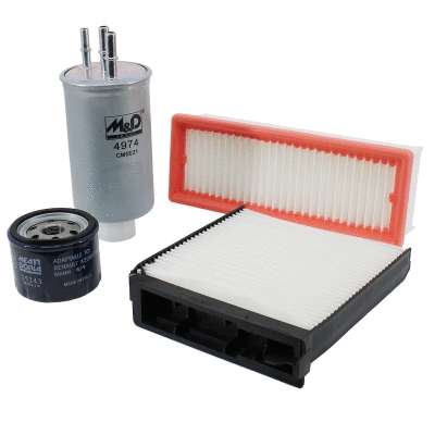 Filter Set (FKREN011)