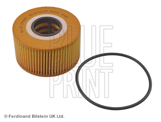 Parts Set, maintenance service