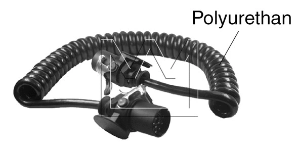Coiled Cable (090165812)