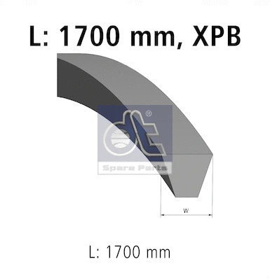V-Belt Set