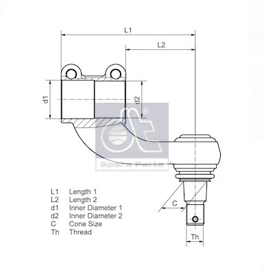Ball Head, gearshift linkage