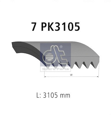 V-Ribbed Belt