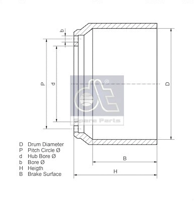 Brake Drum