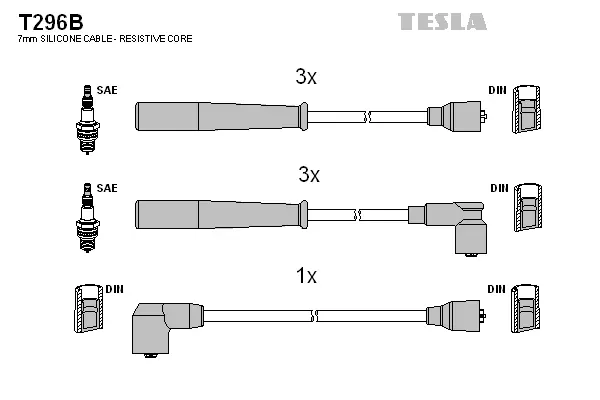 Ignition Cable Kit (T296B)