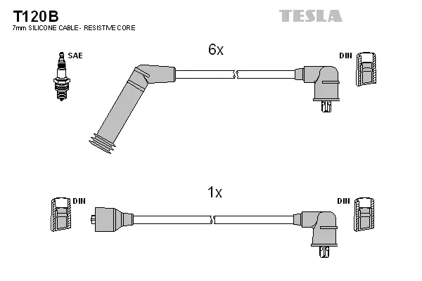 Ignition Cable Kit (T120B)