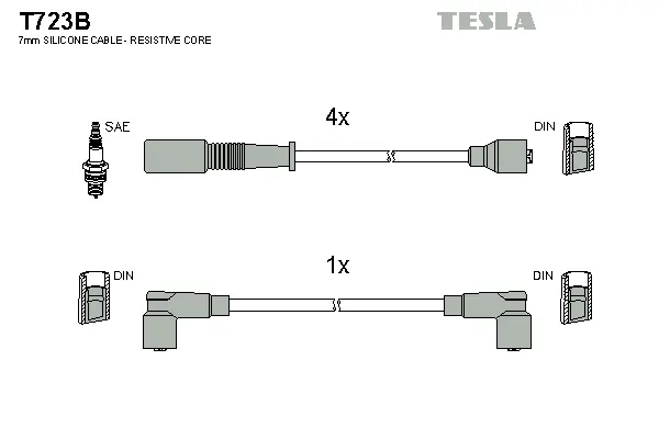 Ignition Cable Kit (T723B)