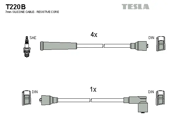 Ignition Cable Kit (T220B)