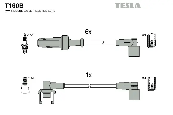 Ignition Cable Kit (T160B)