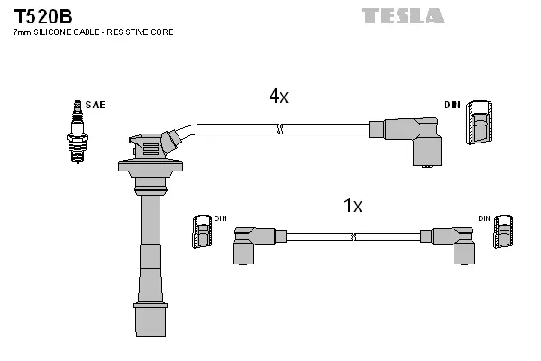 Ignition Cable Kit (T520B)