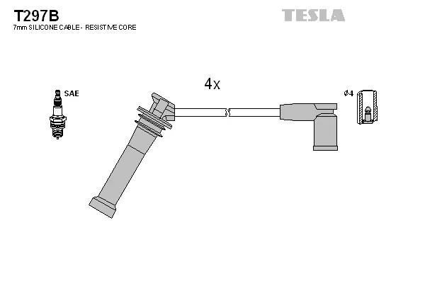 Ignition Cable Kit (T297B)