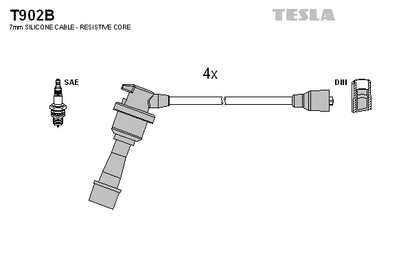 Ignition Cable Kit (T902B)