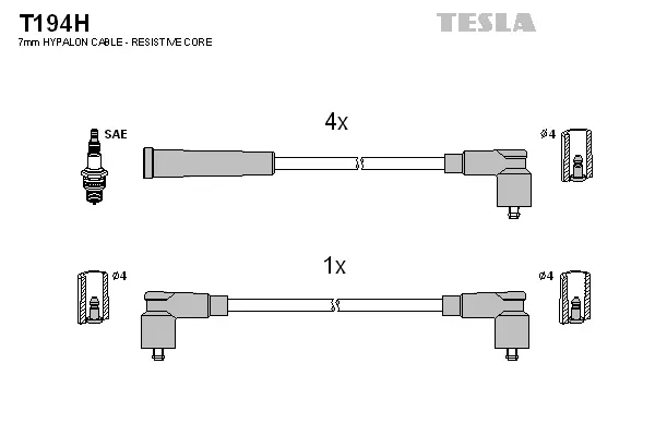 Ignition Cable Kit (T194H)