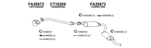Exhaust System (250401)