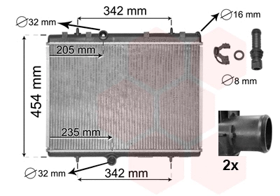 Radiator, engine cooling