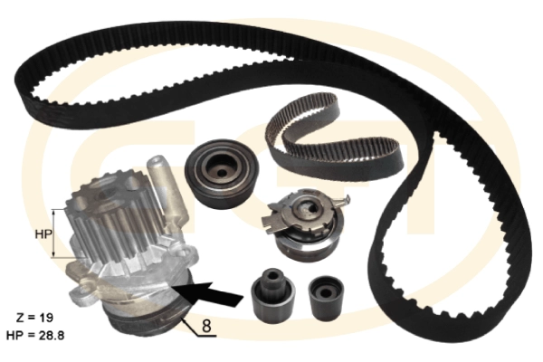 Water Pump & Timing Belt Kit (KPA20248)