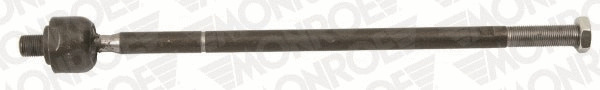 Inner Tie Rod (L16219)