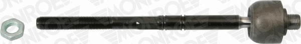 Inner Tie Rod (L23204)