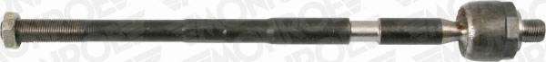 Inner Tie Rod (L23202)