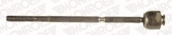 Inner Tie Rod (L15201)