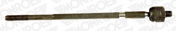 Inner Tie Rod (L24215)