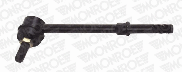 Stabiliser Kit (L14652)
