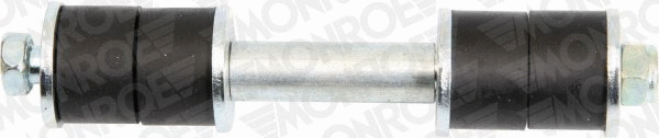 Stabiliser Kit (L50601)