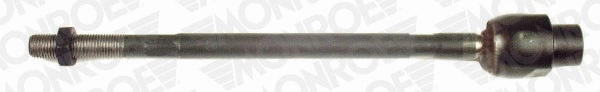 Inner Tie Rod (L2774)