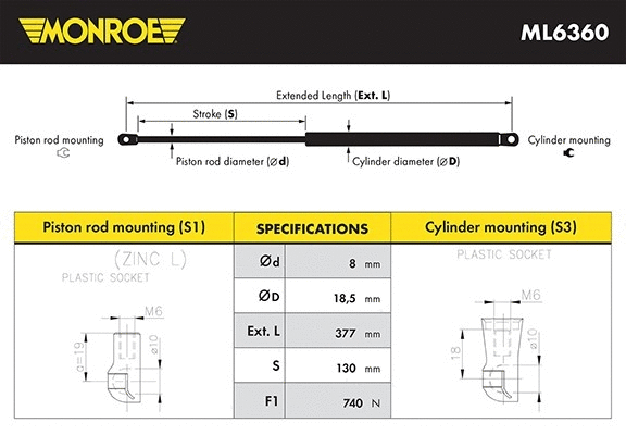 Gas Spring, boot/cargo area (ML6360)