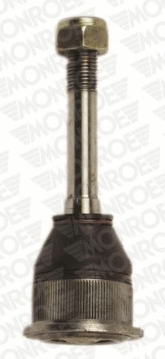 Ball Joint (L11501)