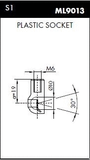 Gas Spring, boot/cargo area