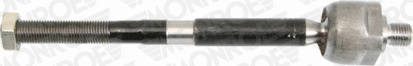 Inner Tie Rod (L25217)