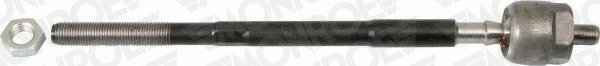 Inner Tie Rod (L25215)