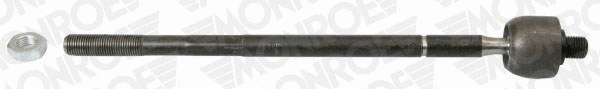 Inner Tie Rod (L10208)