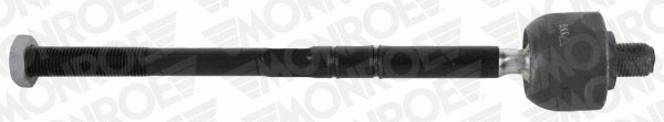 Inner Tie Rod (L23214)