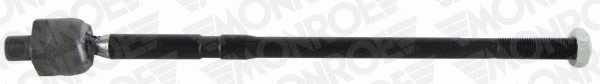 Inner Tie Rod (L10215)